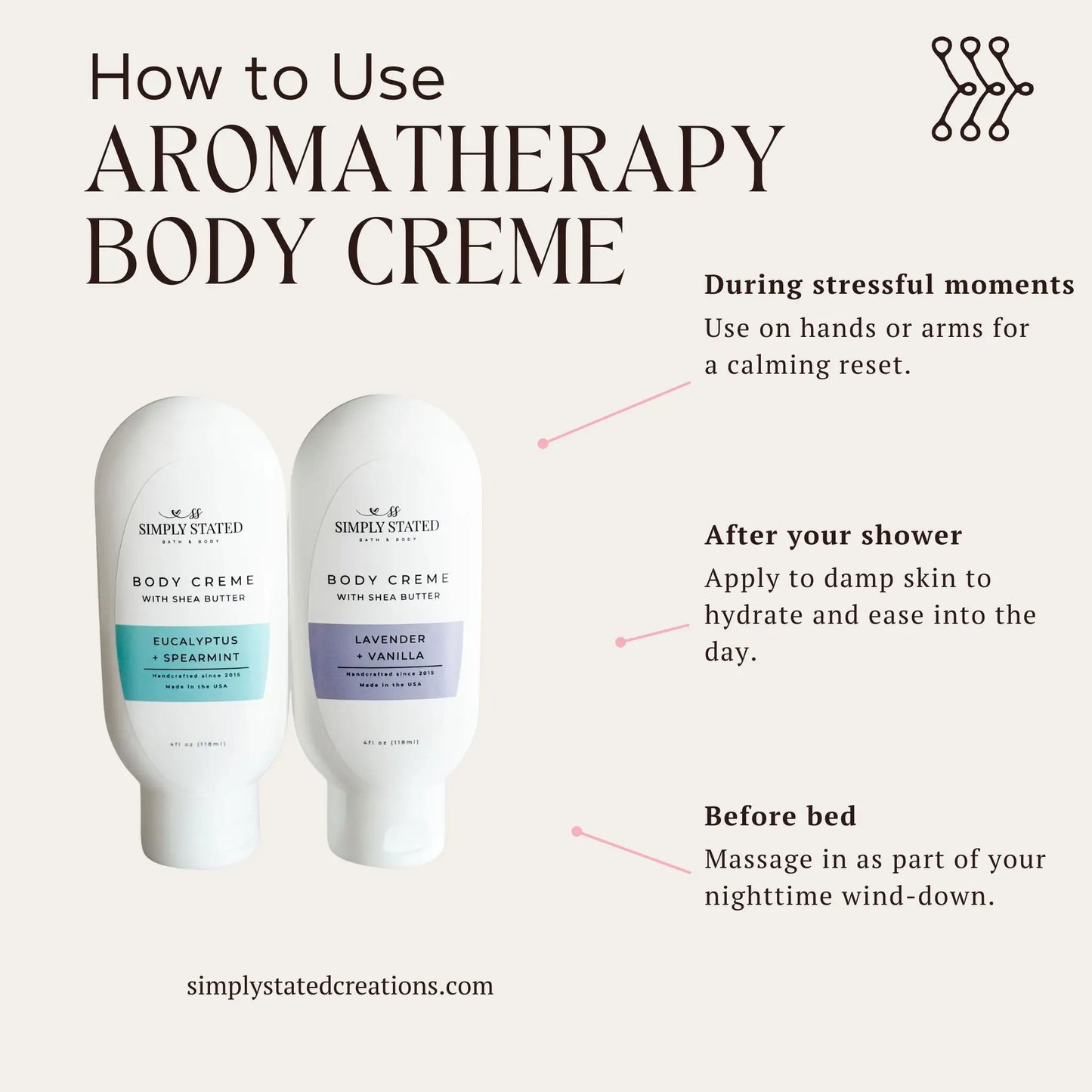 Aromatherapy Body Creme