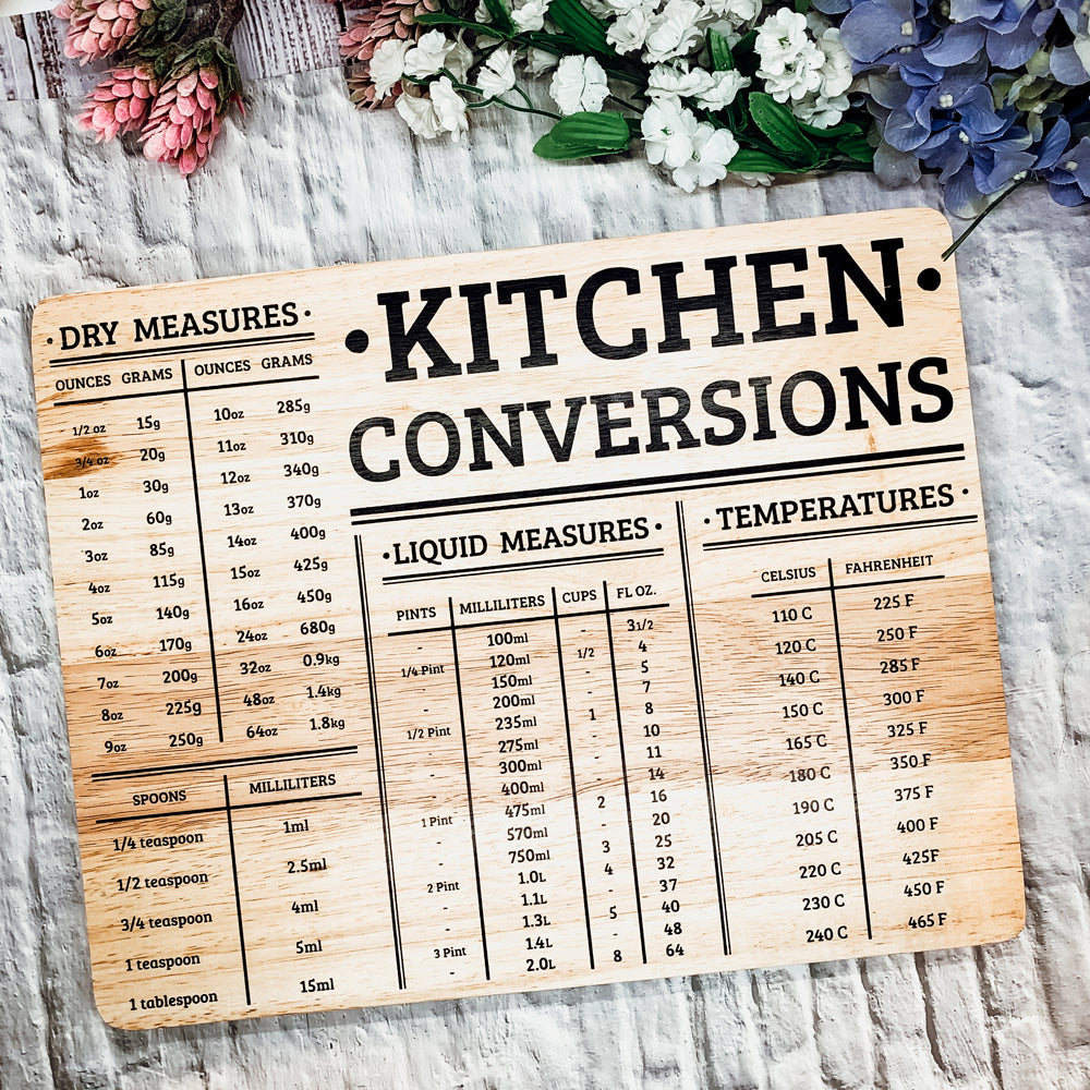 Kitchen Conversion Wood Board