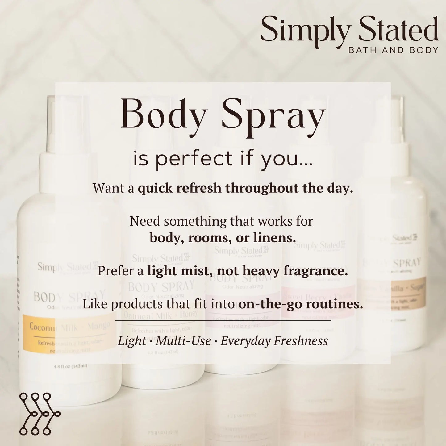 Oatmeal Milk + Honey Body Spray
