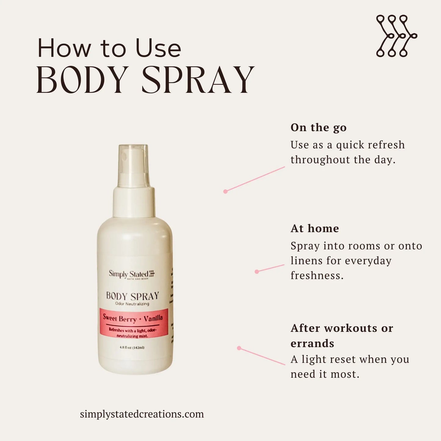 Oatmeal Milk + Honey Body Spray