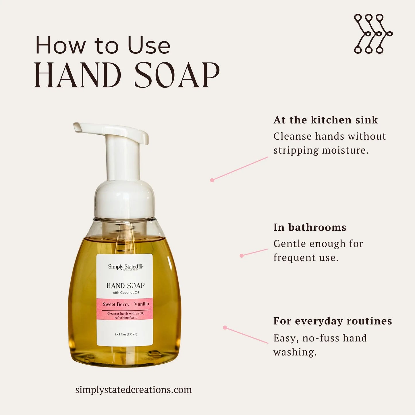 Sea Salt + Orchid Foaming Hand Soap